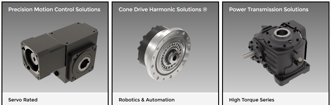 Cone Drive Products